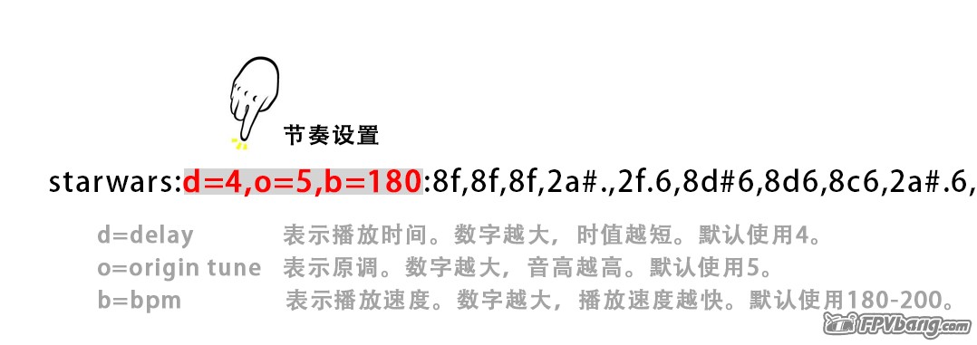 第二段代码：节奏设置.jpg