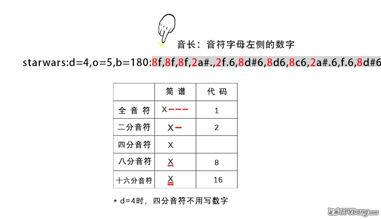 音长.jpg