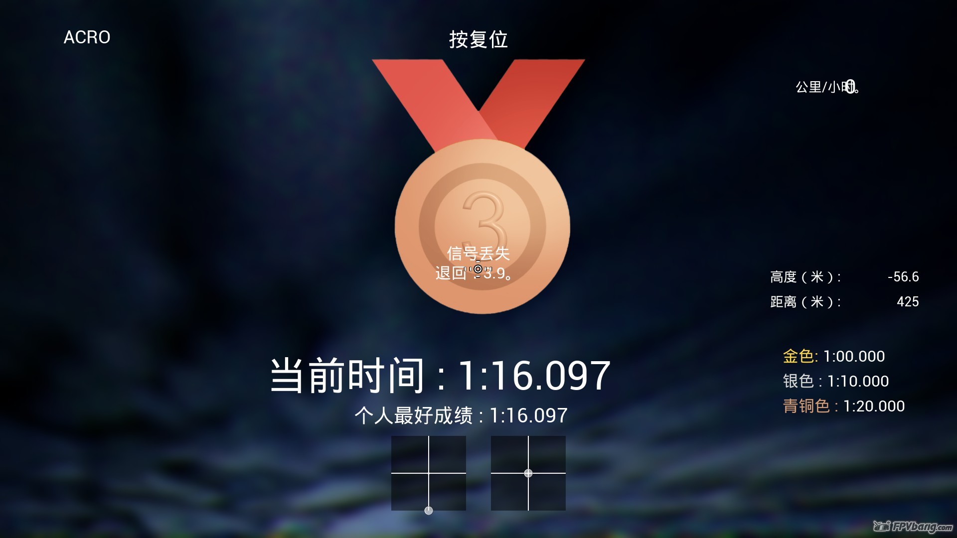 入坑三个半小时